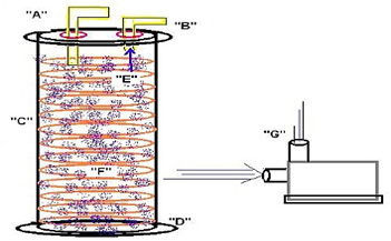 Spiraal denitrator.jpg