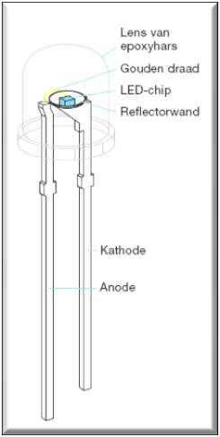 LED_lamp.jpg